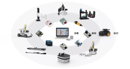 終身學(xué)習(xí)·學(xué)以致用——越疆科技全新AI創(chuàng)新教育解決方案與雙創(chuàng)服務(wù)平臺(tái)亮相第80屆中國(guó)教育裝備展