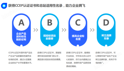 深圳OSEN-Z噪聲監(jiān)測總站CCEP認(rèn)證過證服務(wù)與信息安全軟件開發(fā)