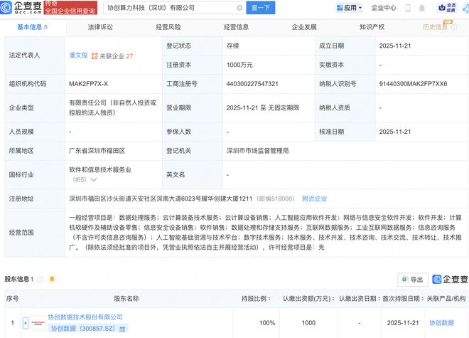 協創數據布局AI算力新賽道，深圳新設科技公司加碼網絡安全軟件開發
