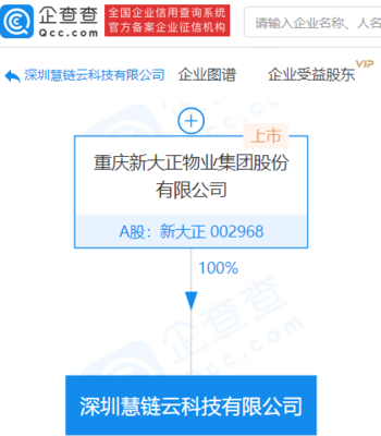 新大正布局科技新賽道 深圳設立子公司，瞄準醫療器械與信息安全